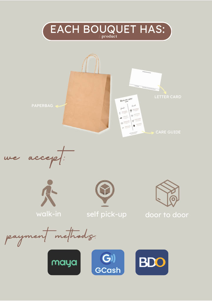 Flower Guide Page 2